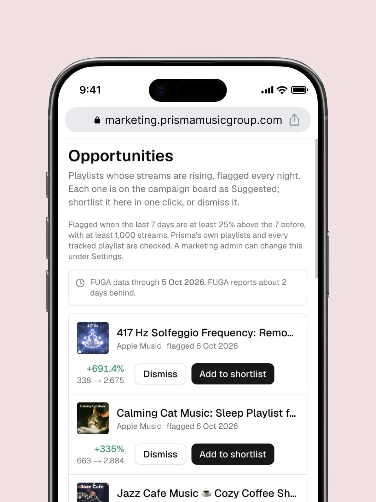 Playlists where Prisma's music is gaining streams, flagged every night.